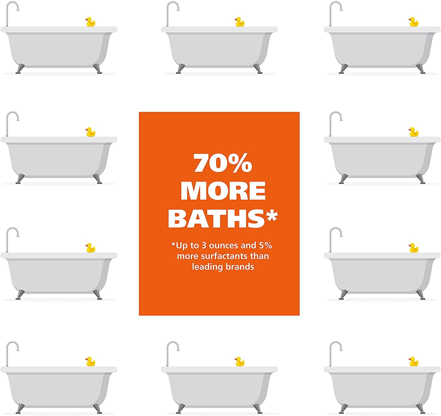 USA 4-In-1 Calming Dog Shampoo with Lavender Chamomile Scent – Cleans, Conditions, Detangles, & Moisturizes - Pet Friendly Formula - 24 Oz - Model 820000A