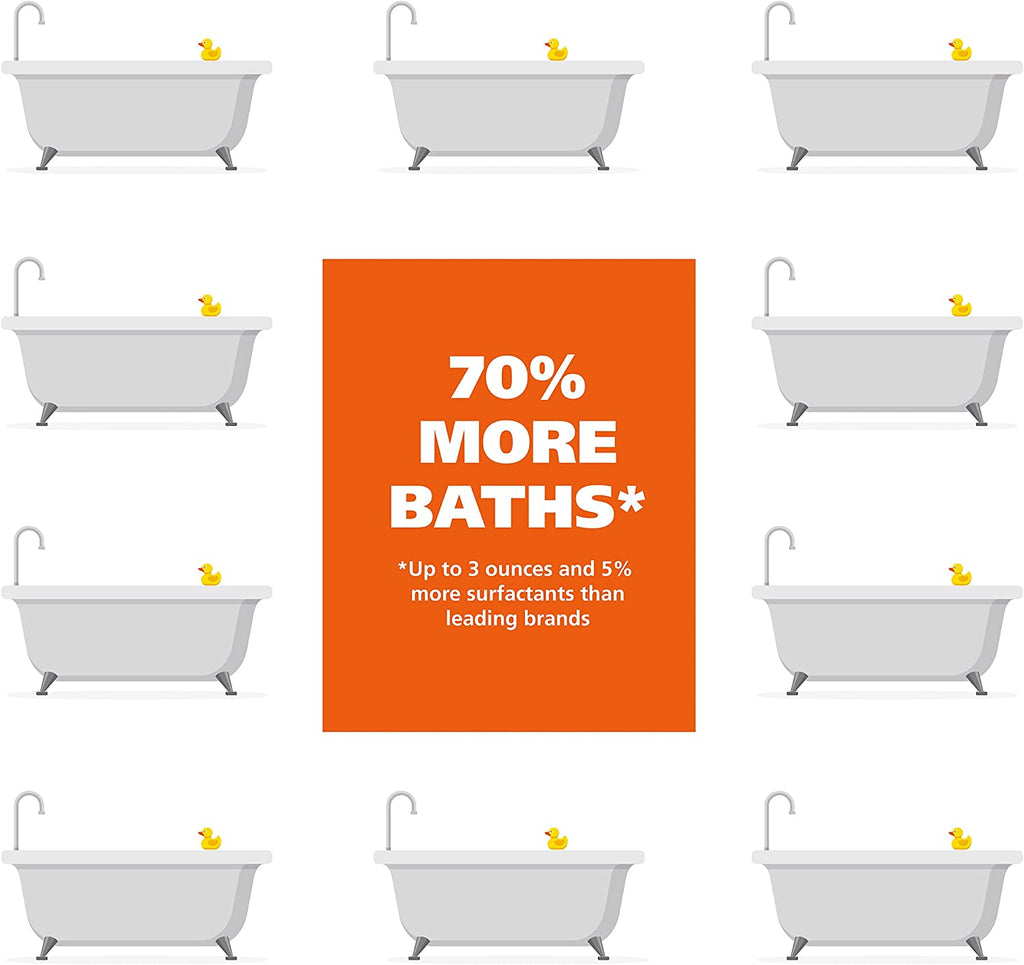 USA Odor Control Shampoo for Dogs & Pets - Eucalyptus & Spearmint Animal Deodorizer for Cleaning & Freshening – 24 Oz - Model 820003A