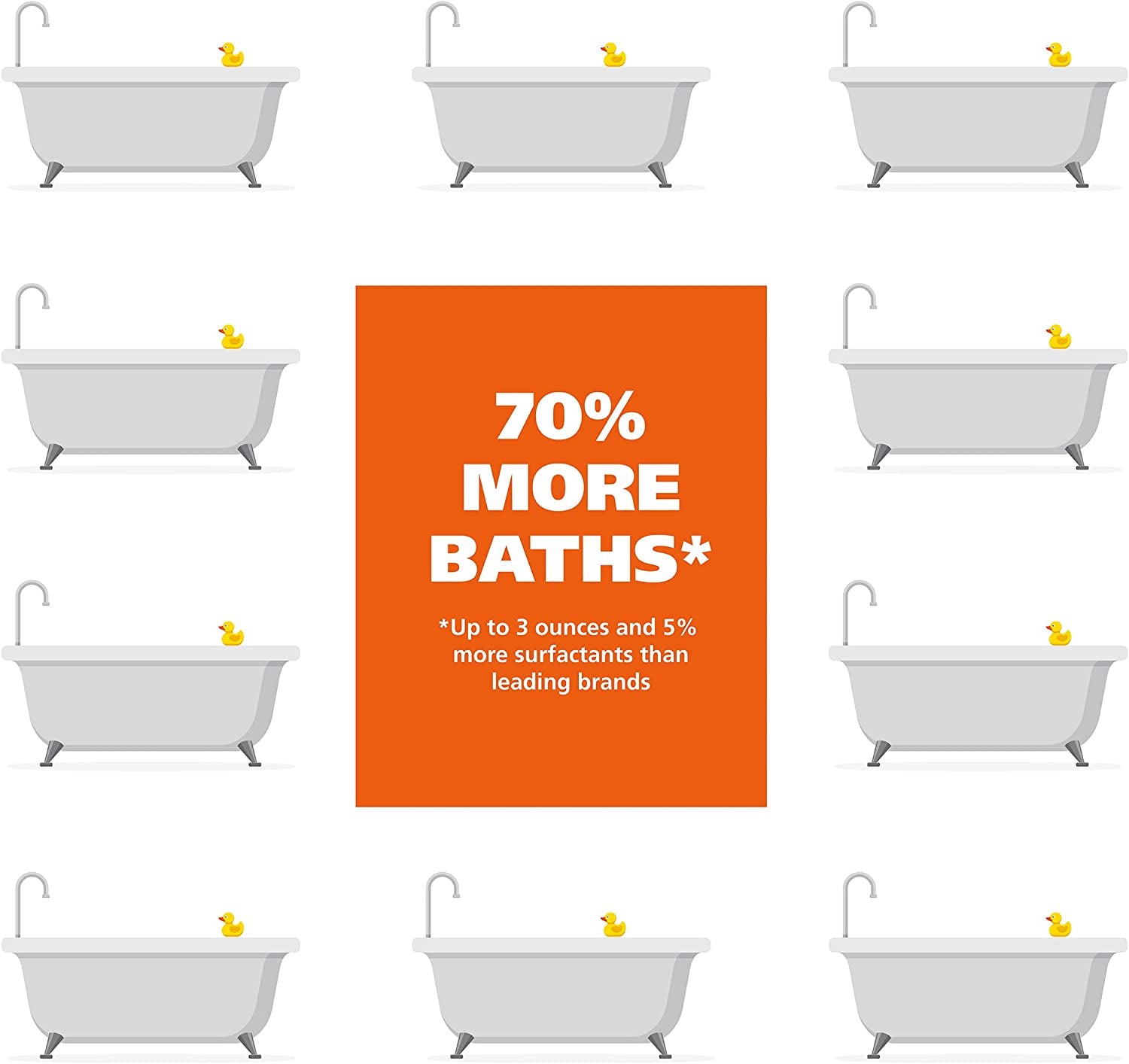 USA Odor Control Shampoo for Dogs & Pets - Eucalyptus & Spearmint Animal Deodorizer for Cleaning & Freshening – 24 Oz - Model 820003A