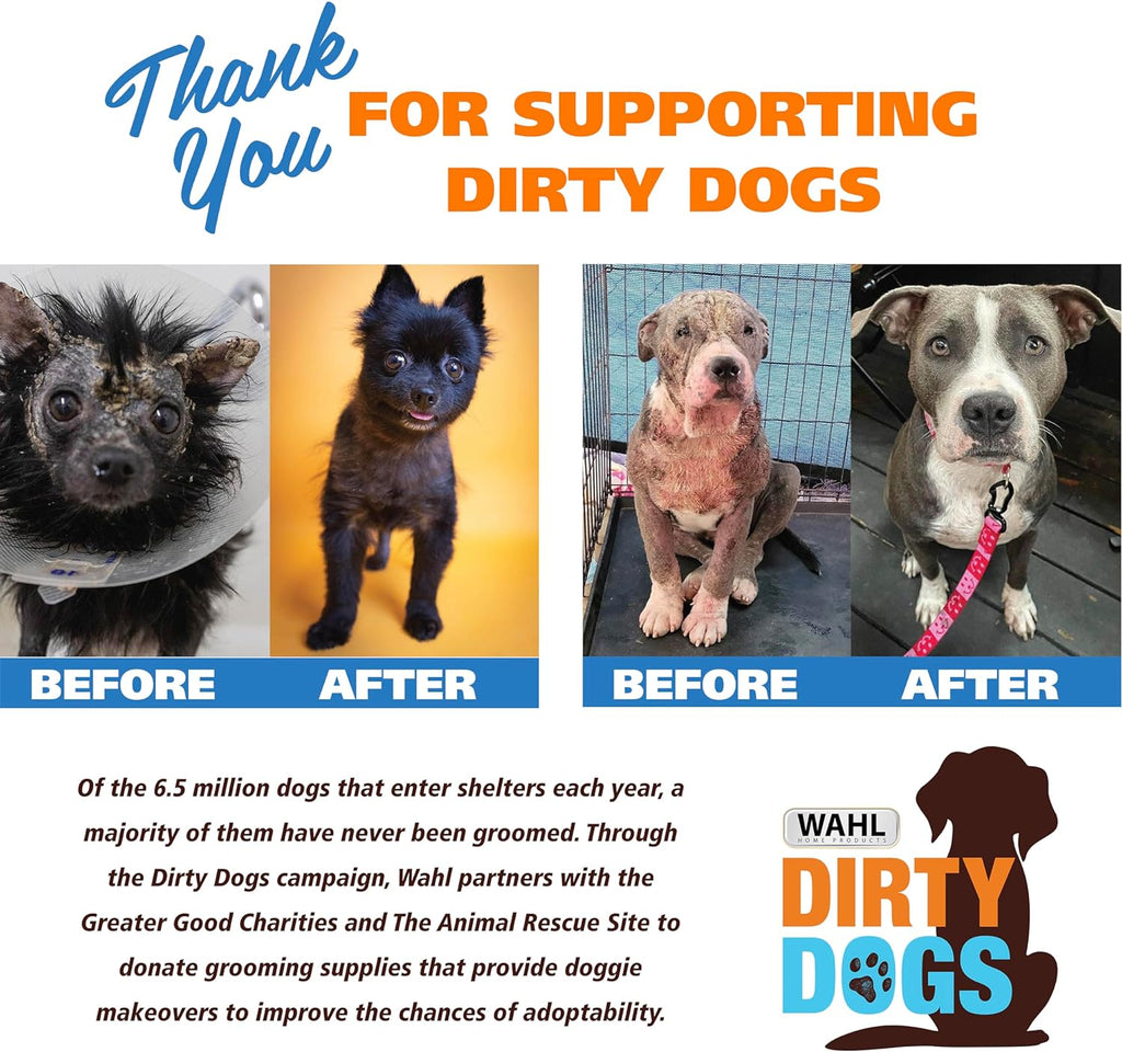 USA Dry Skin & Itch Relief Pet Shampoo for Dogs – Oatmeal Formula with Coconut Lime Verbena Scent & Pet Friendly Formula, 24 Oz - Model 820004A