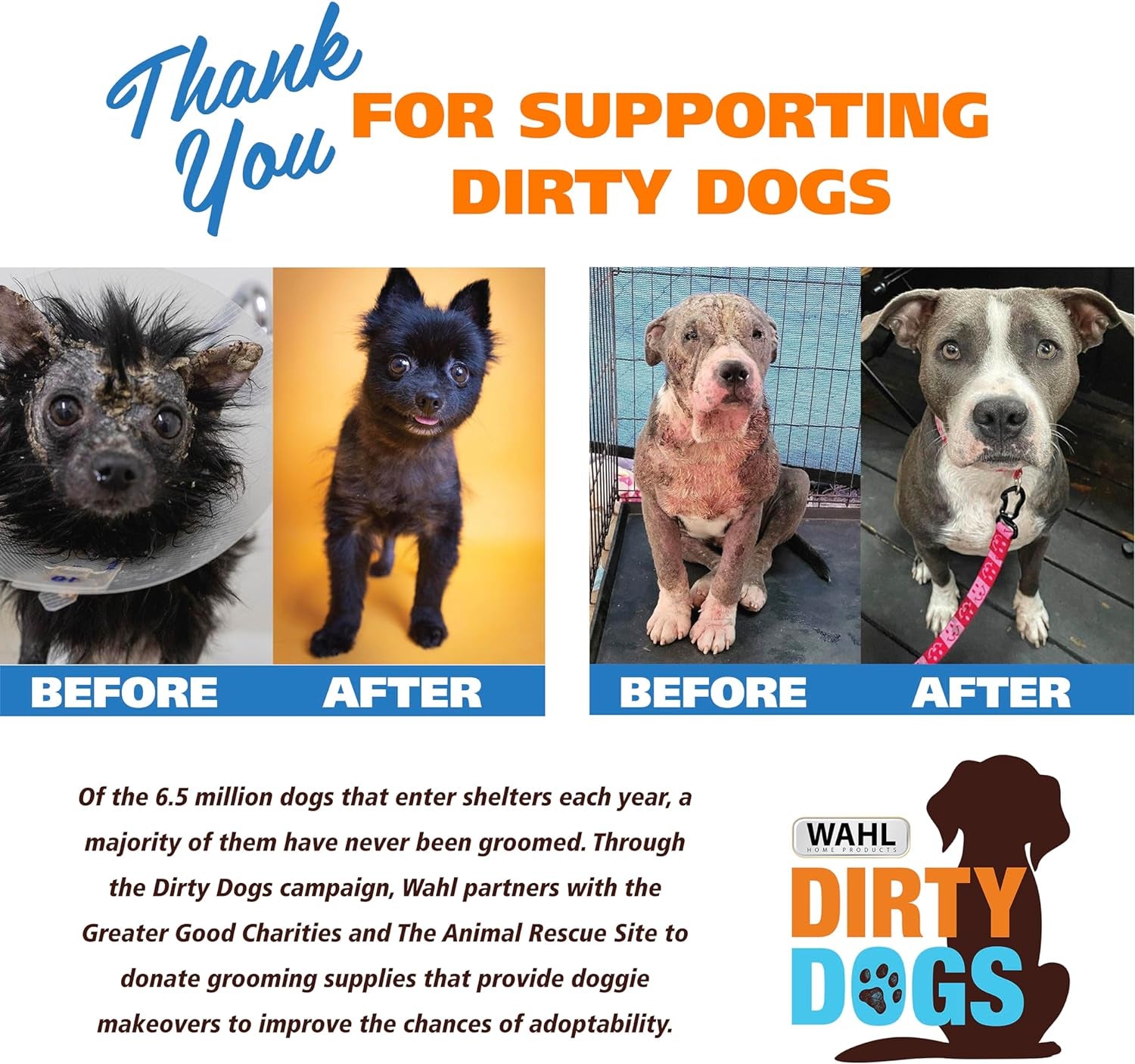 USA Shed Control Pet Shampoo for Dog Shedding & Dander – Lemongrass & Sage Scent - Contains Oatmeal, & Aloe for Healthy Coats & Moisturized Skin – 24 Oz - Model 820005A